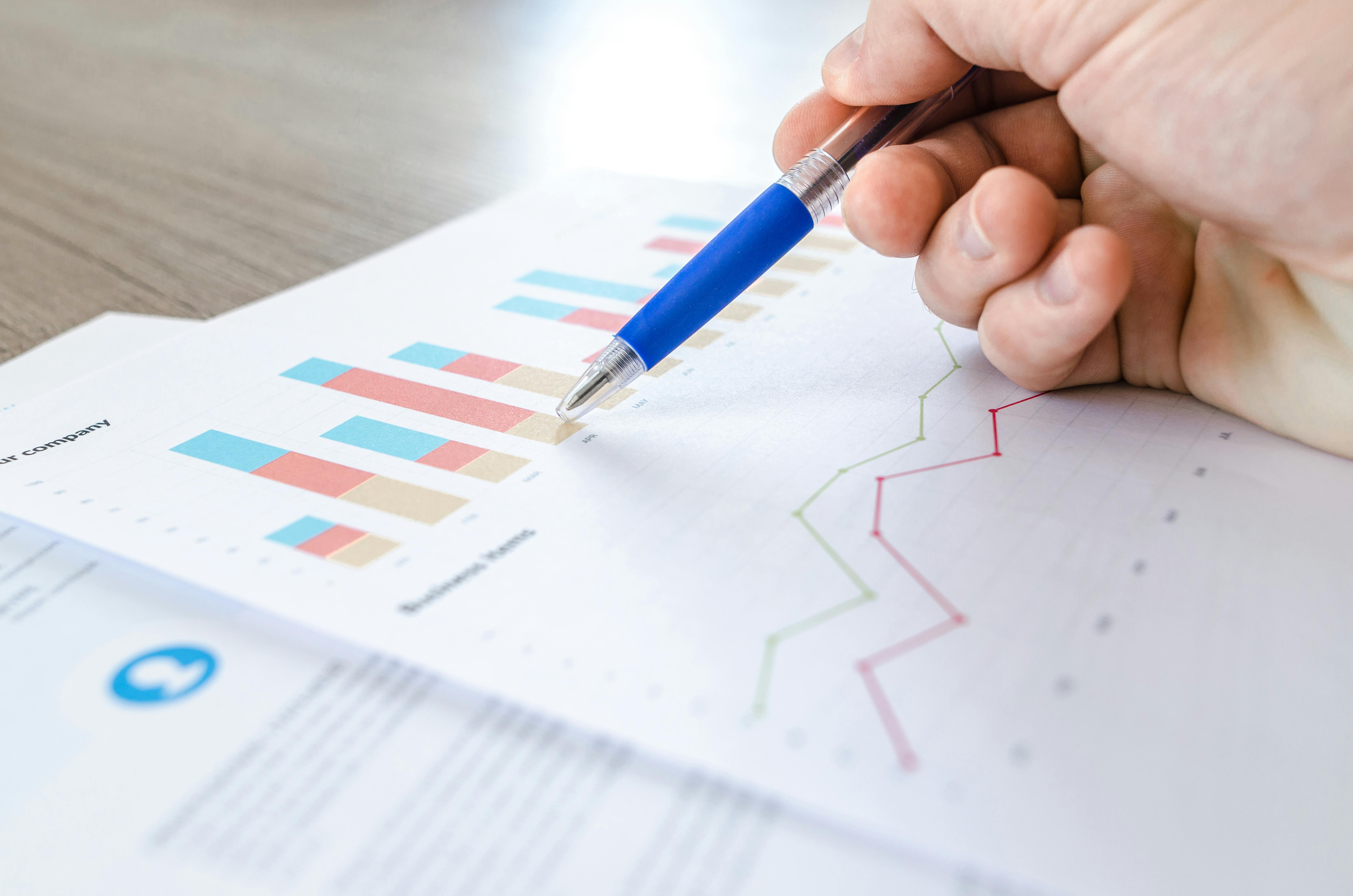 Detailed Reports